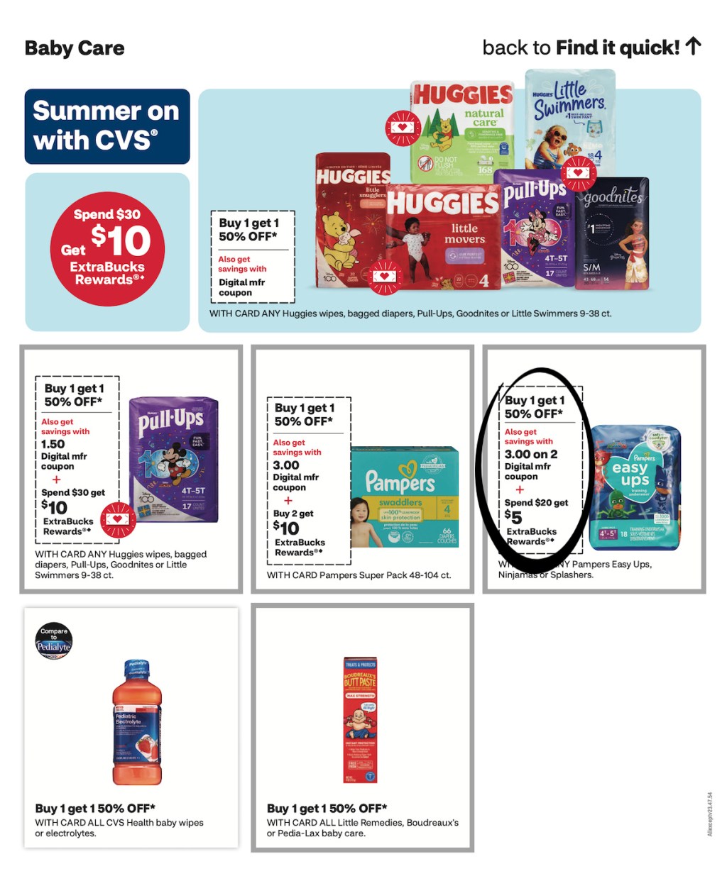 page from CVS ad