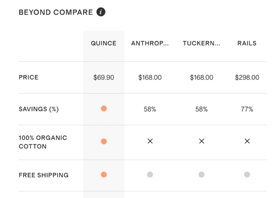 quince organic cotton maxi dress comparison