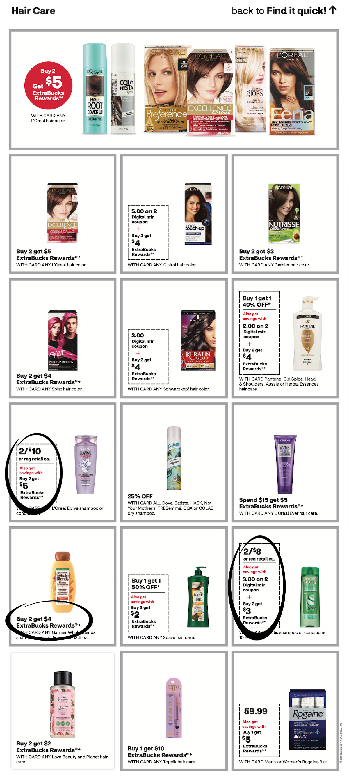 page from CVS ad