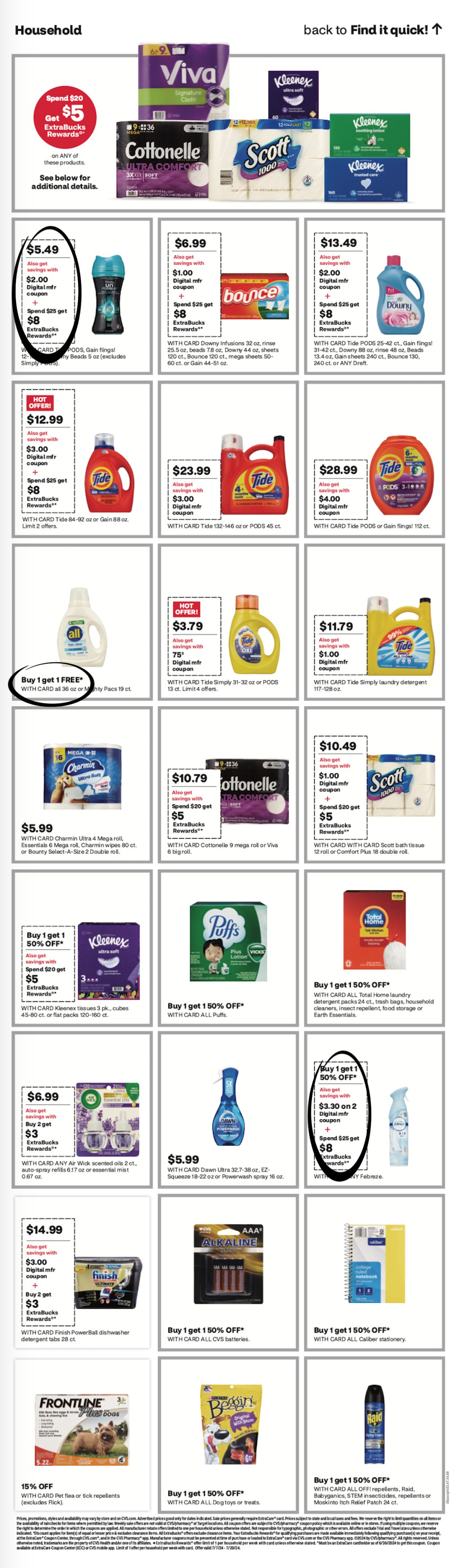 page from cvs ad