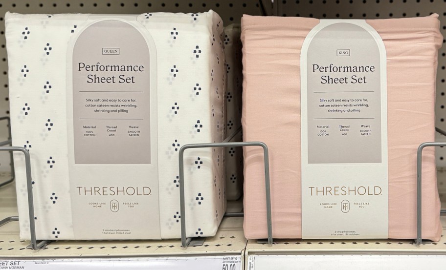 Threshold Performance Sheet Set