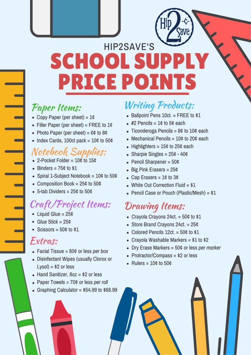 list of back to school price points on a light blue background