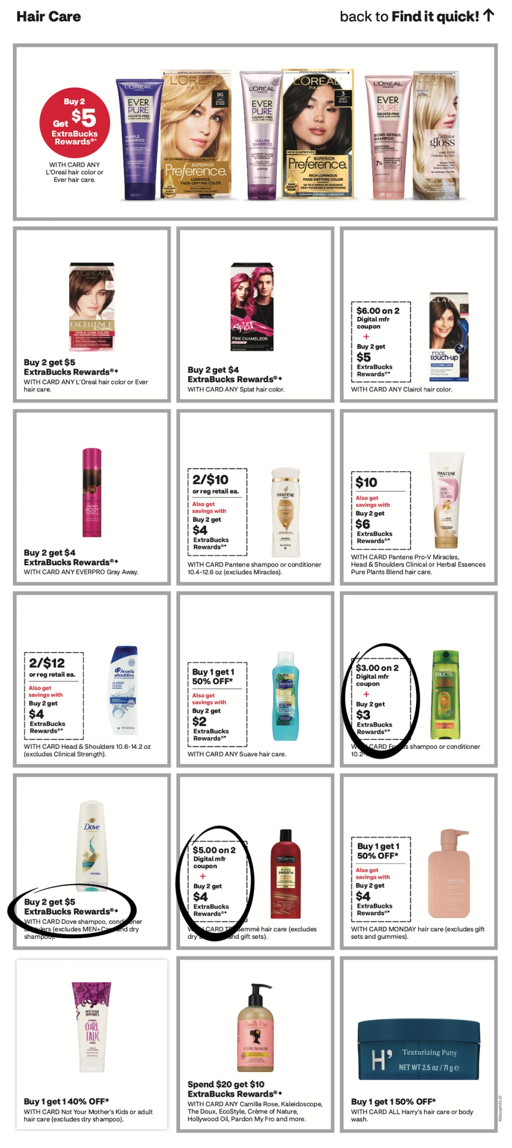 page from CVS ad