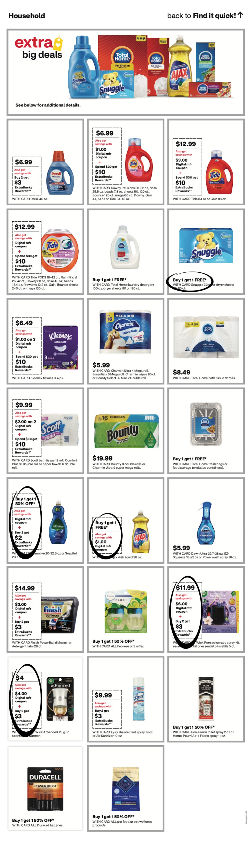 page from CVS ad