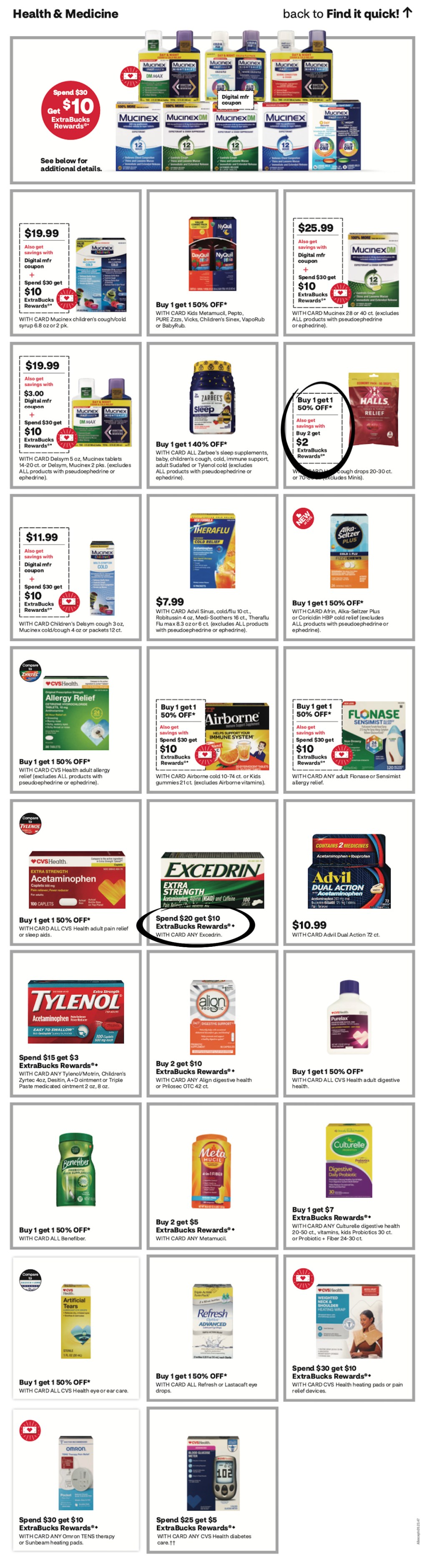 page from CVS ad