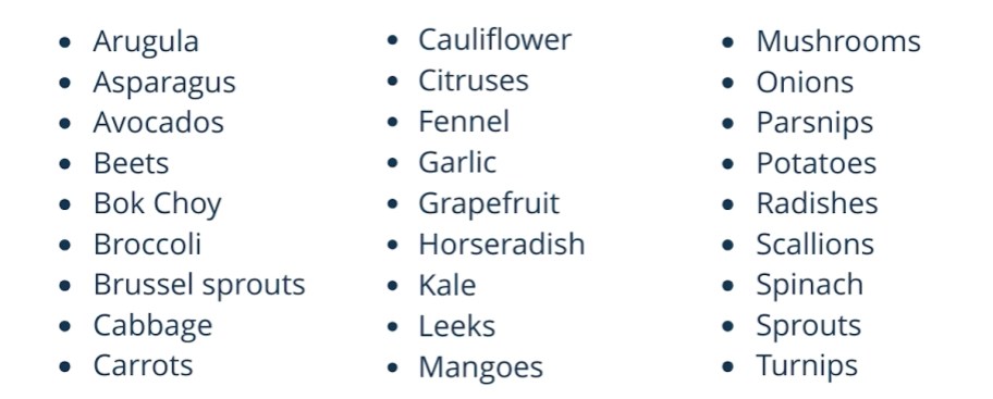bulleted list of produce