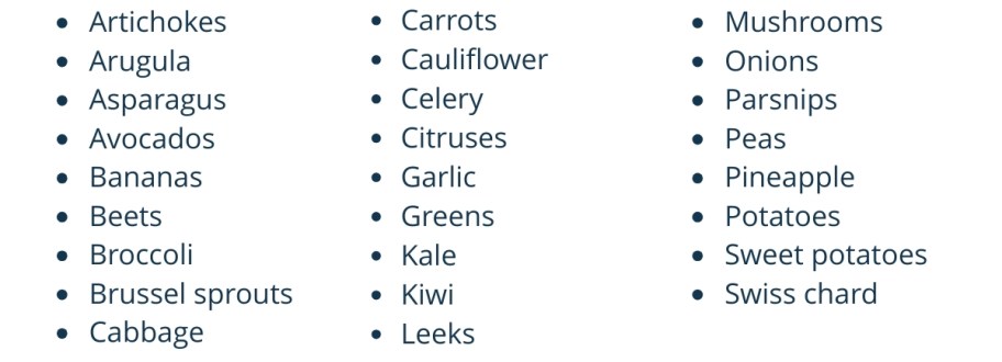 list of seasonal produce 