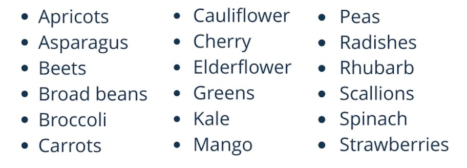 list of different veggies and fruits 