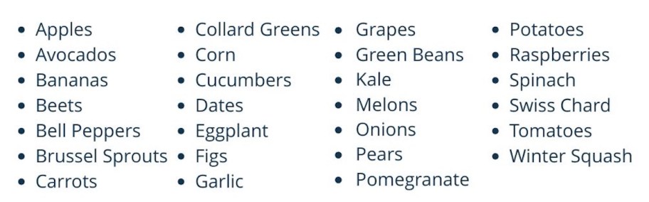 list of produce 