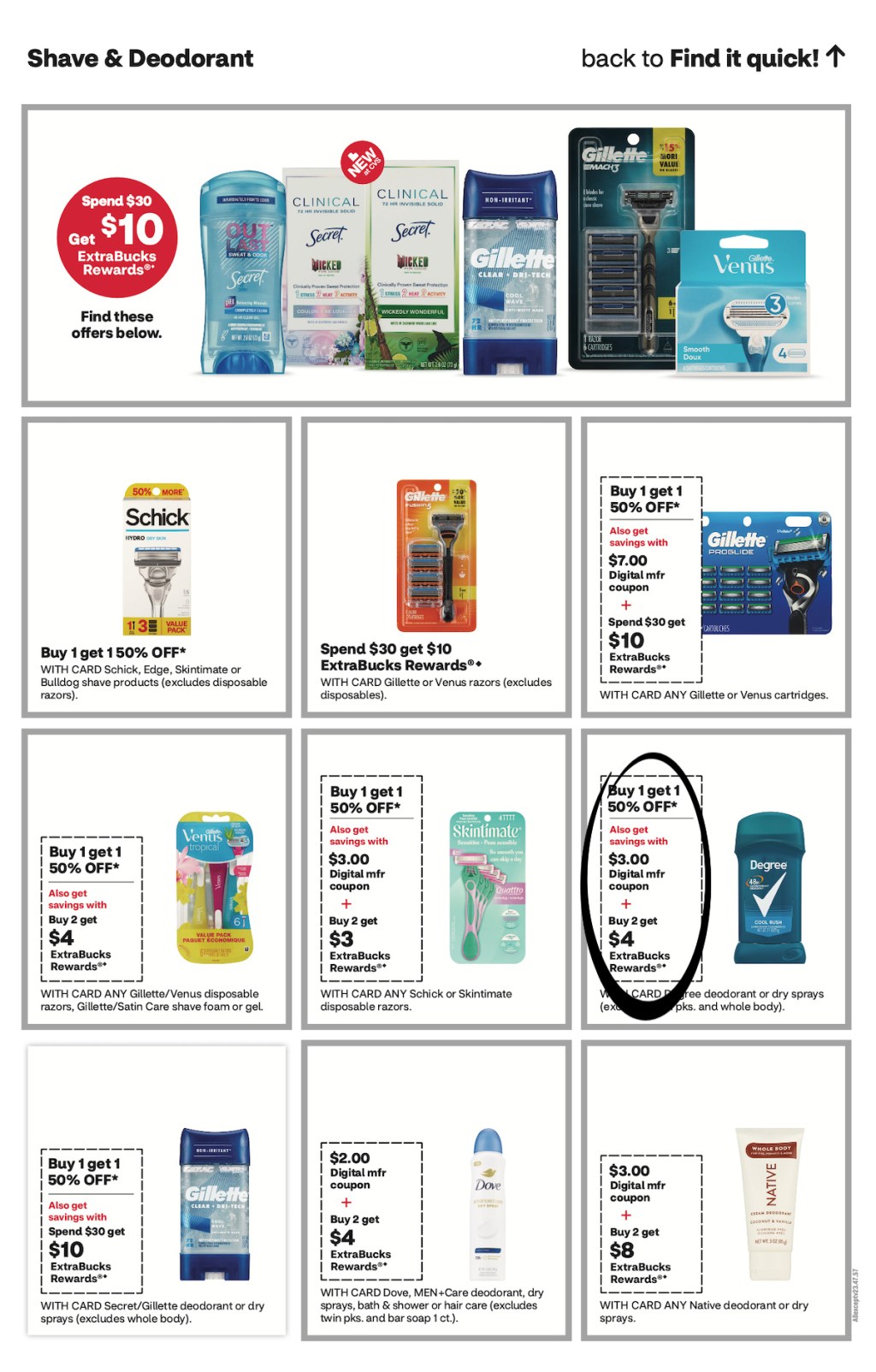page from CVS ad