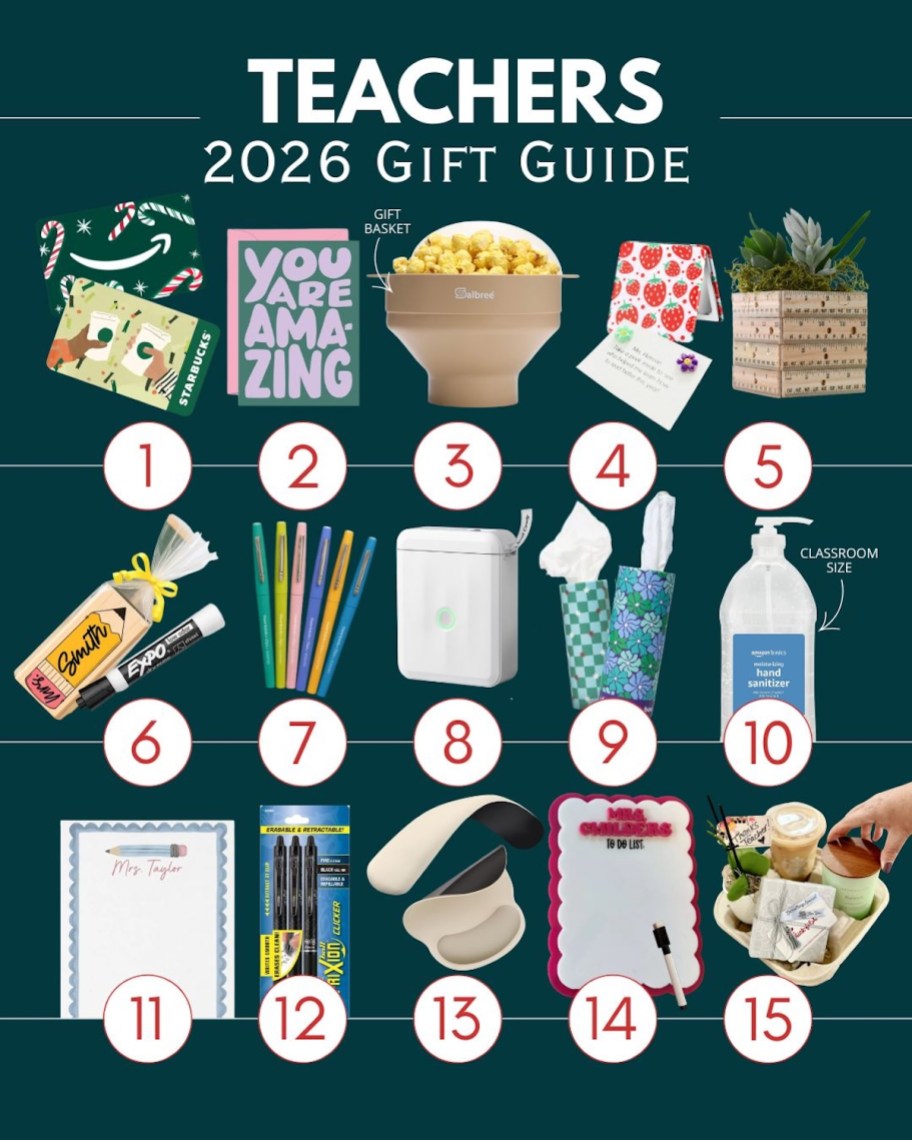 teachers gift guide 2026 collage with various gifts