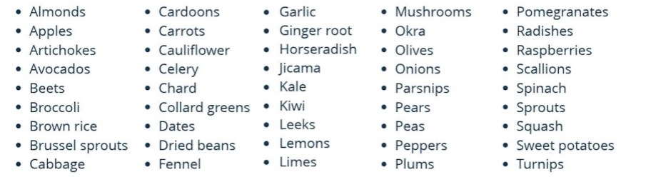 list of seasonal produce
