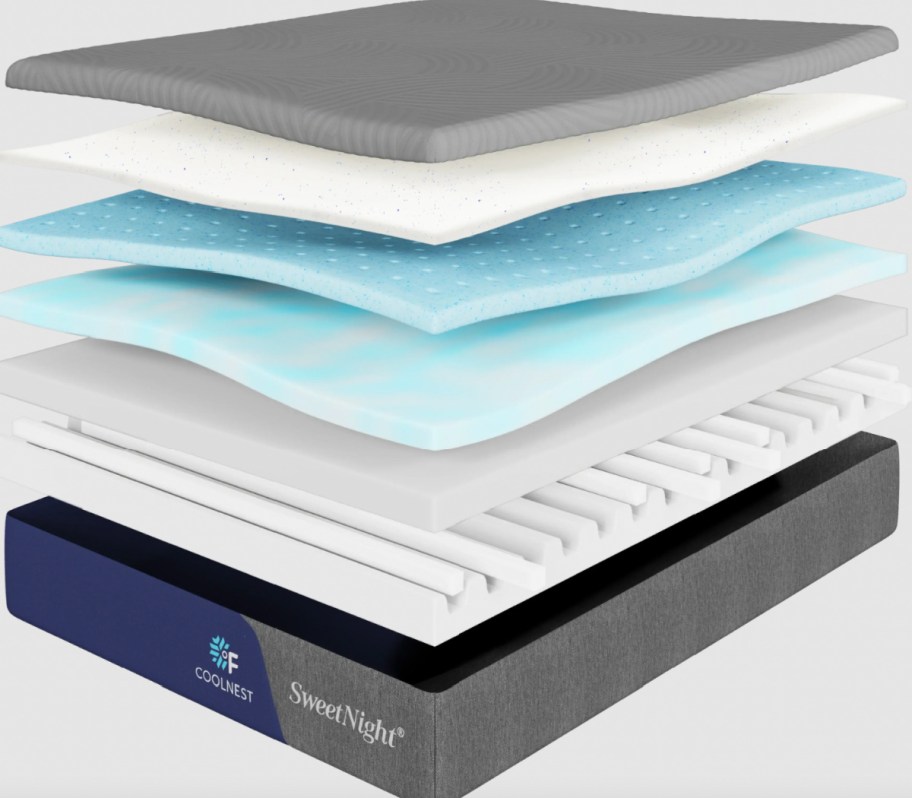 5 layers of foam in cooling mattress