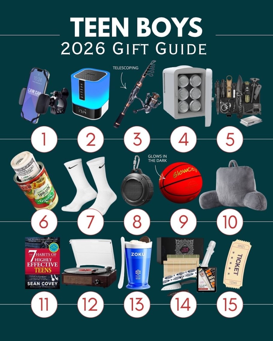 teen boy gift guide collage