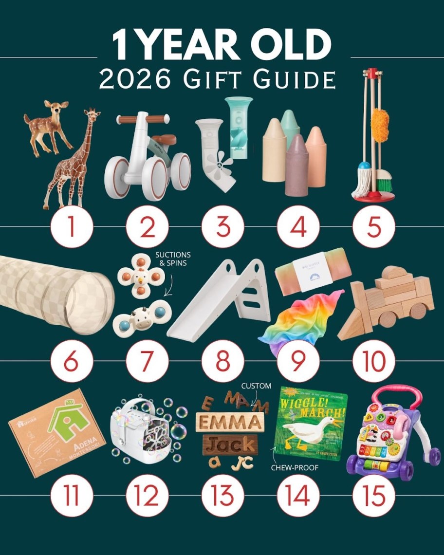 1 year old gift guide collage