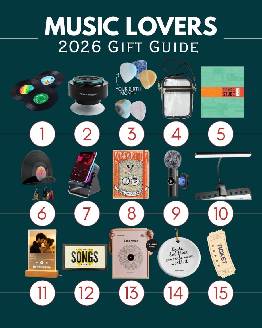 music lovers gift guide collage for 2026