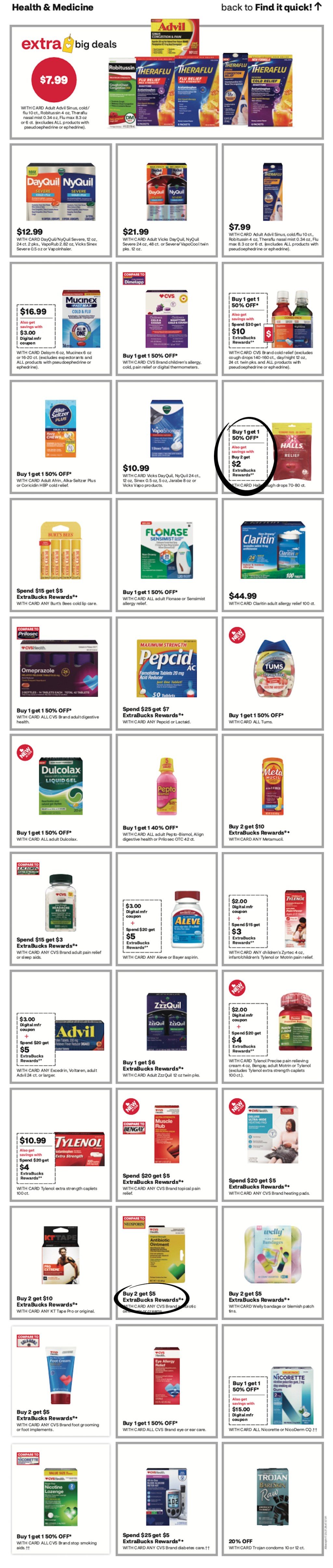 page from CVS ad