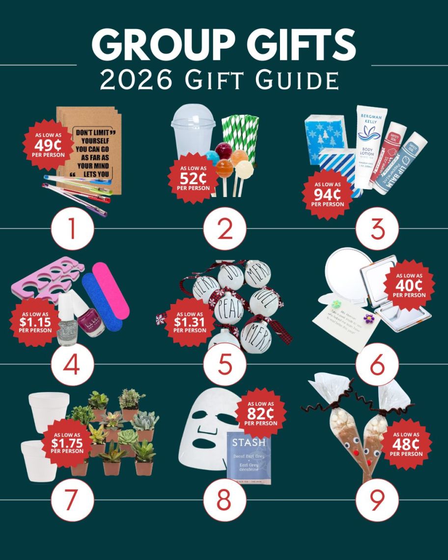 group gifts 2026 gift guide with various frugal gift kit ideas