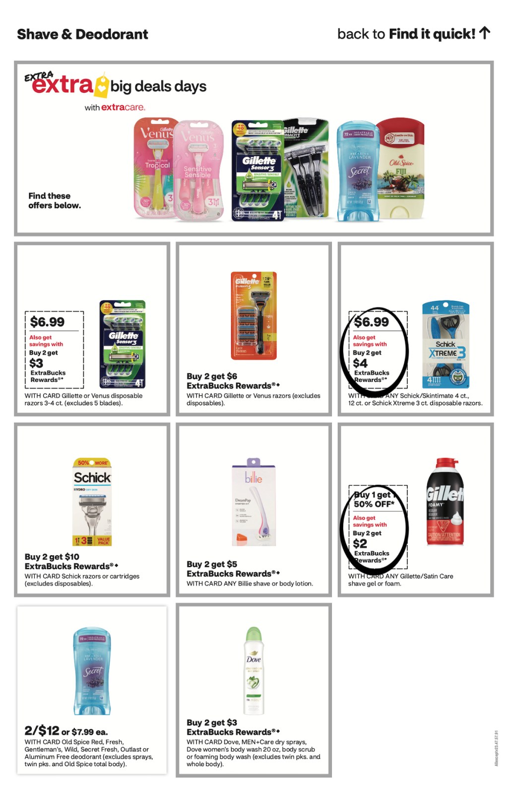 page from CVS ad