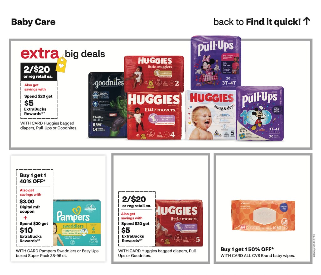 page from CVS ad
