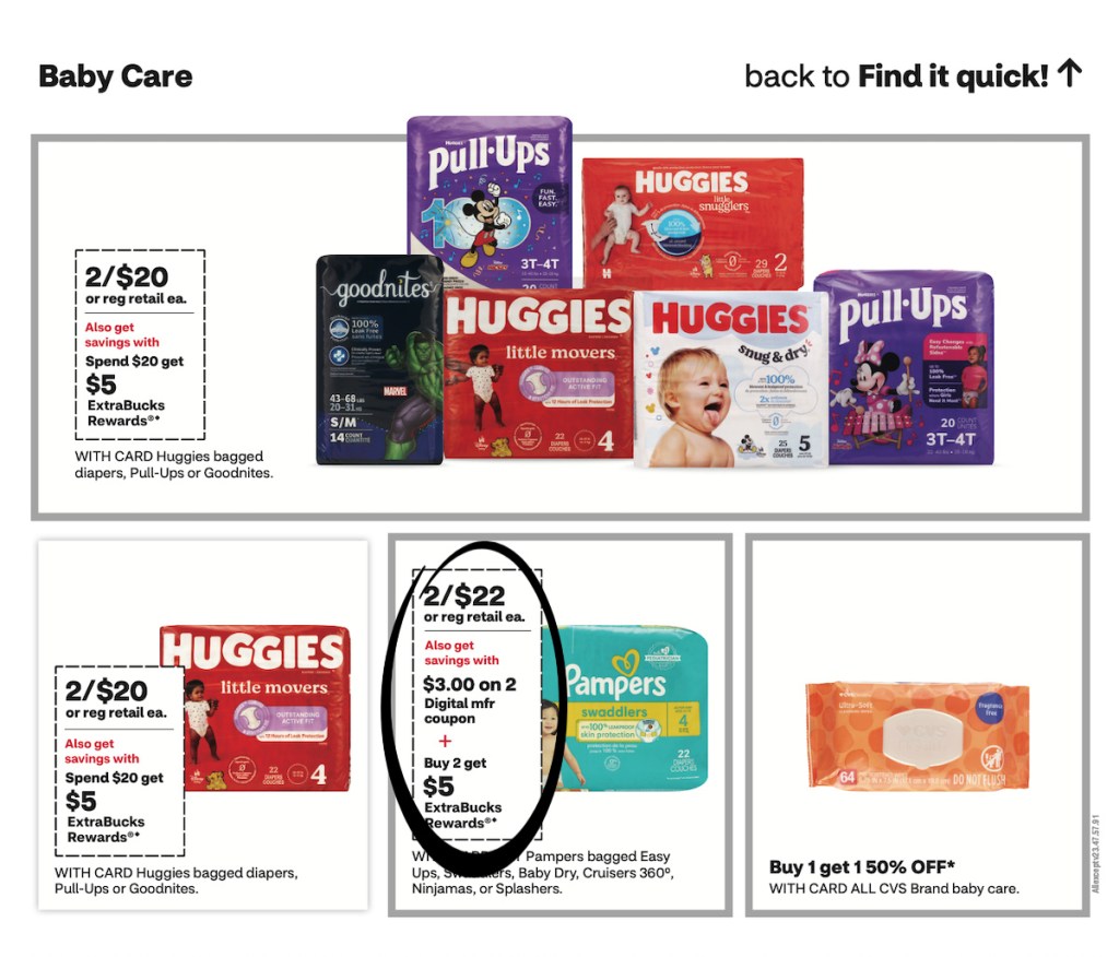 page from CVS ad