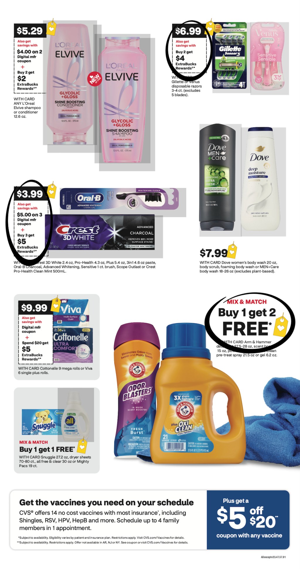 page from CVS ad