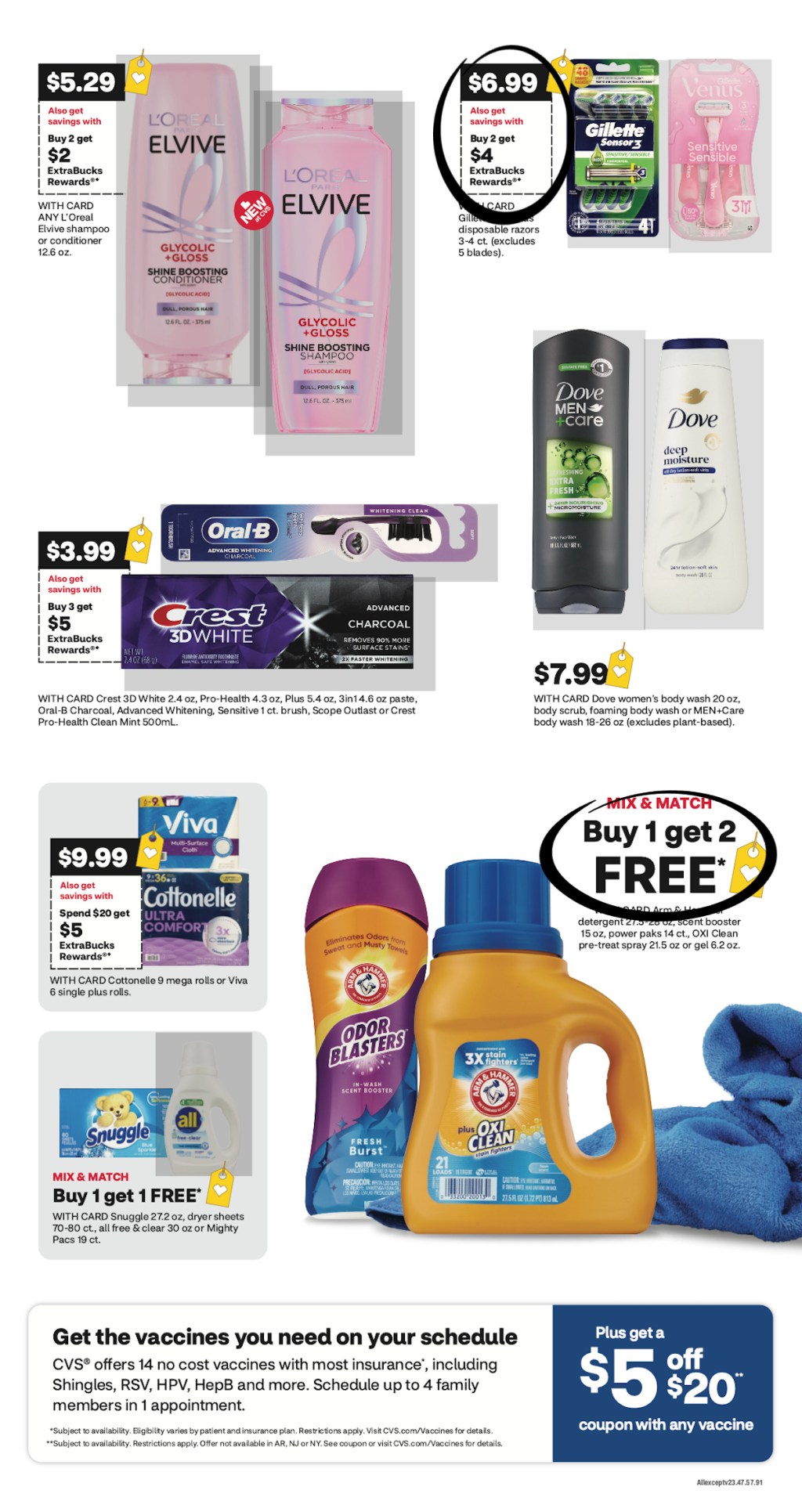 page from CVS ad