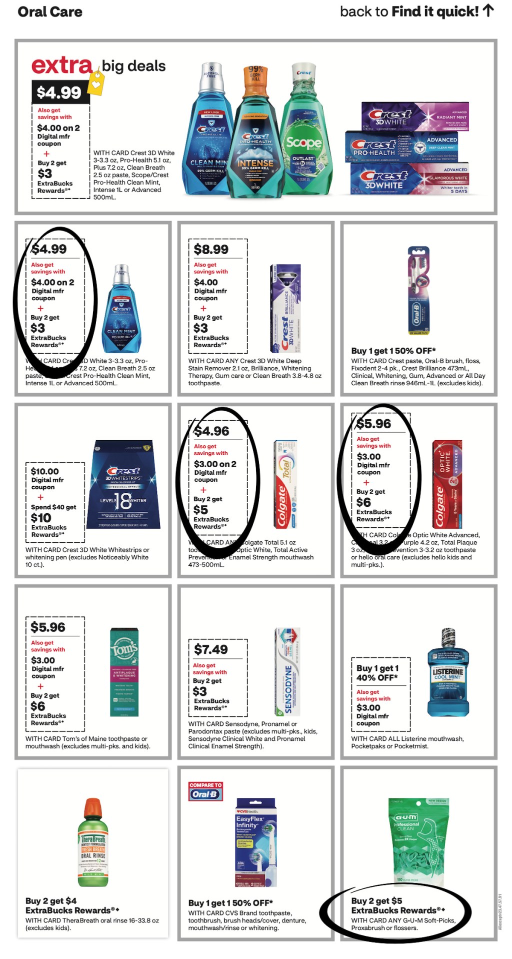 page from CVS ad
