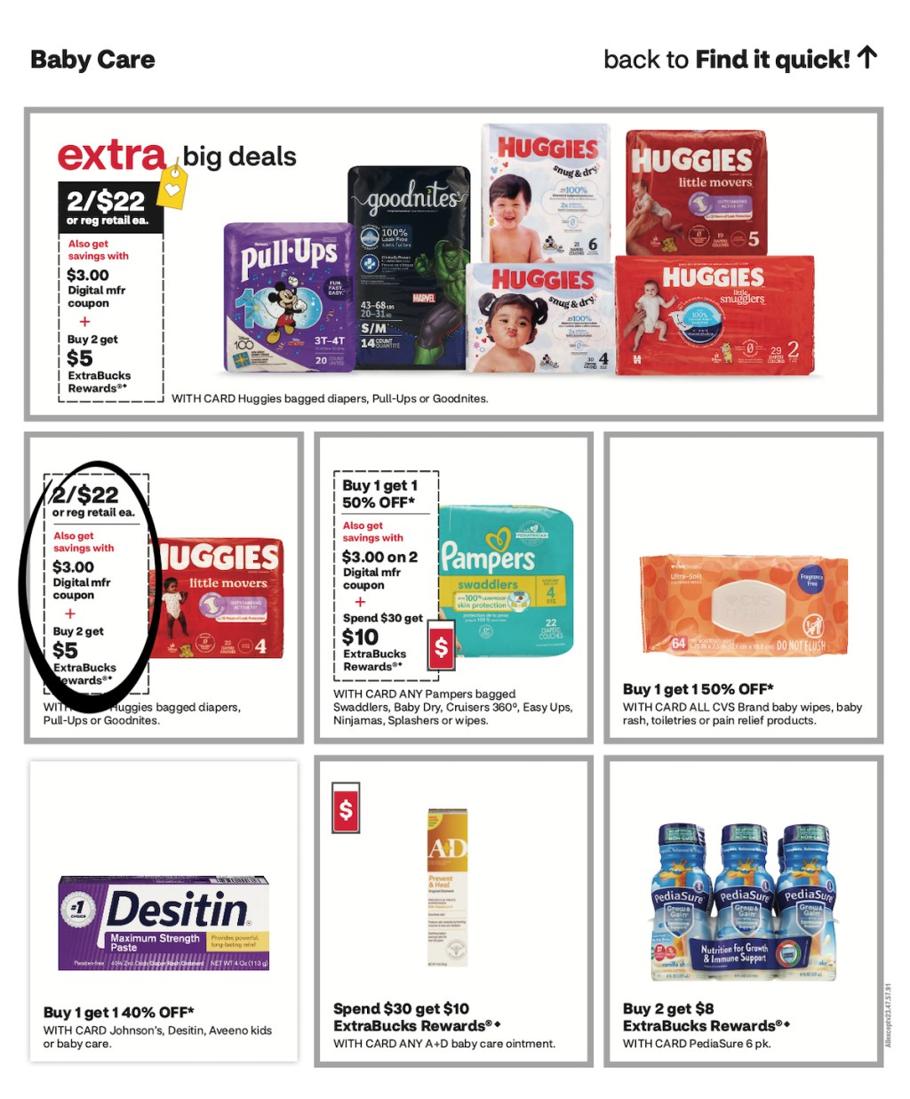 page from CVS ad
