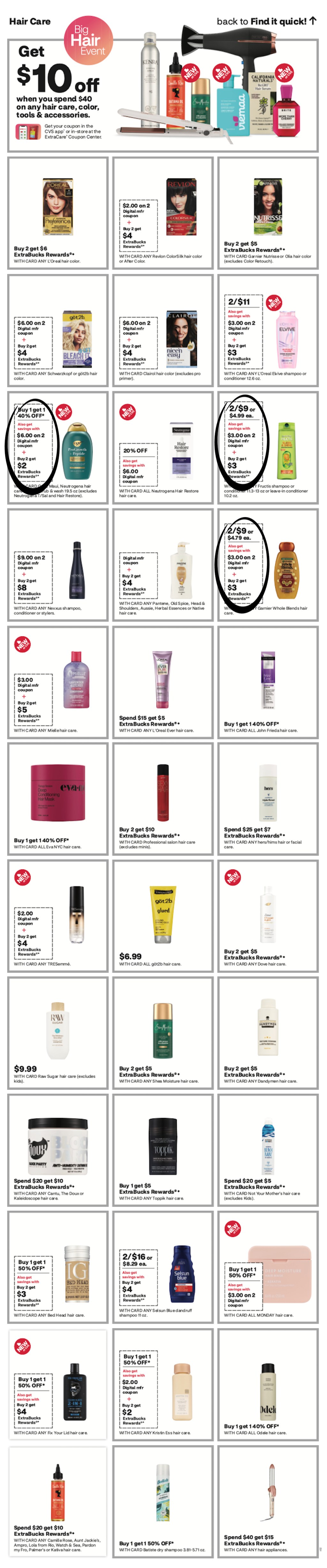 page from CVS ad