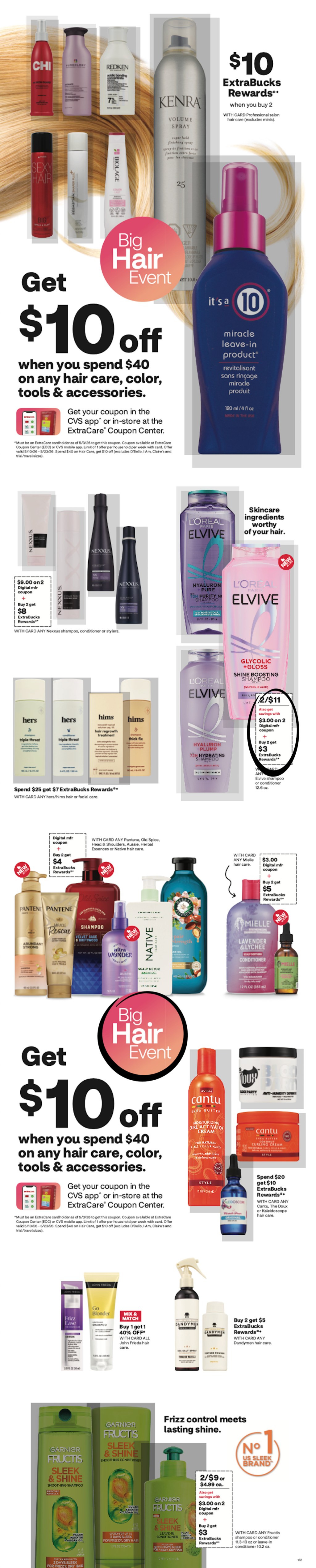 page from CVS ad
