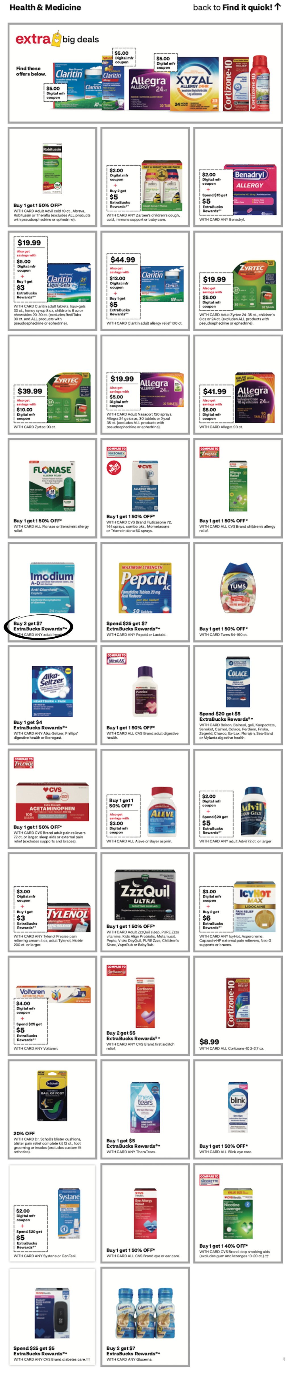 page from CVS ad