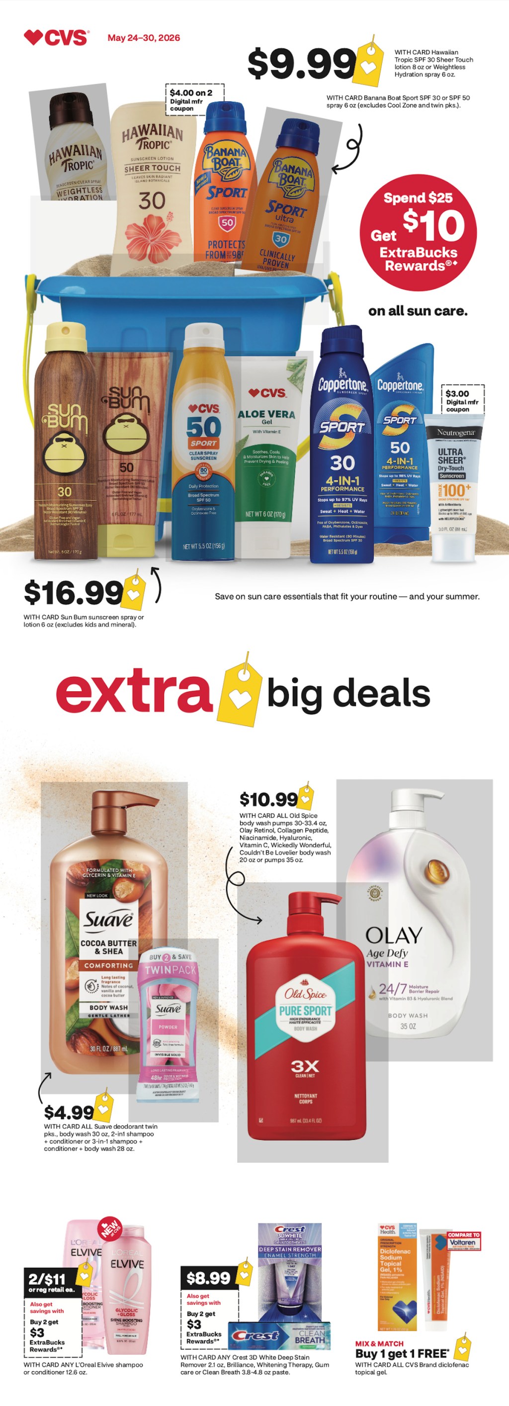 page from CVS ad