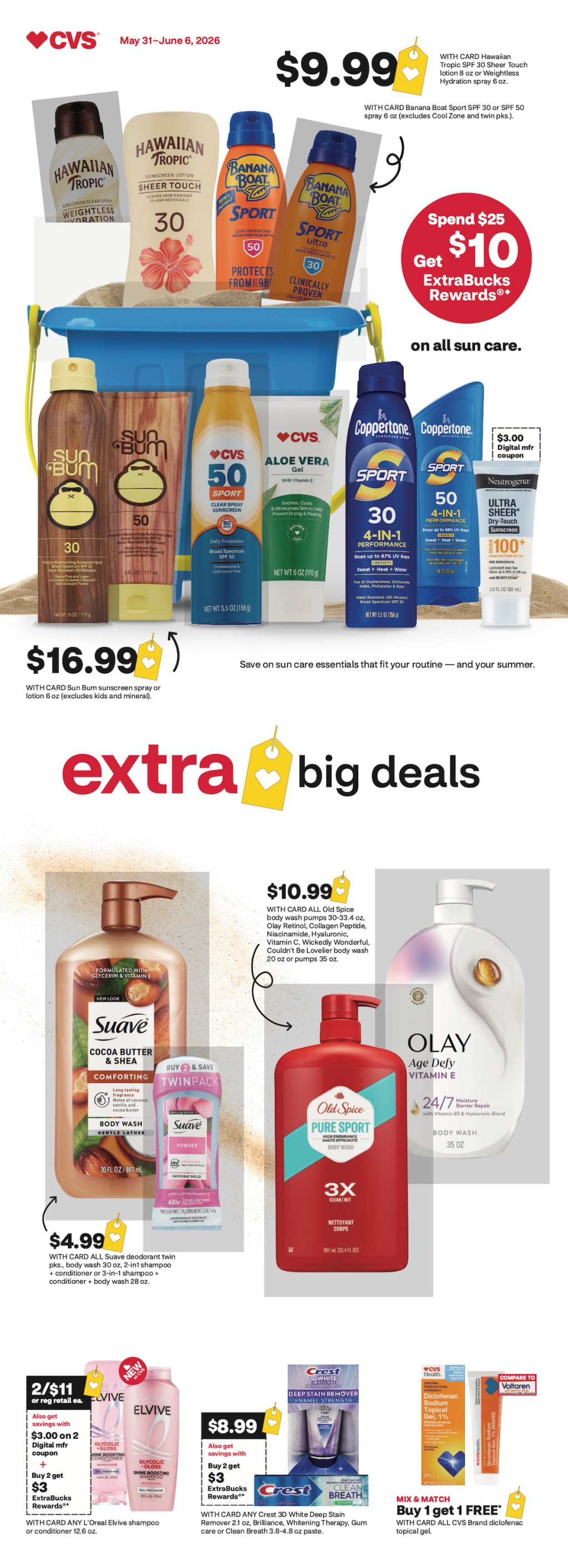 page from CVS ad