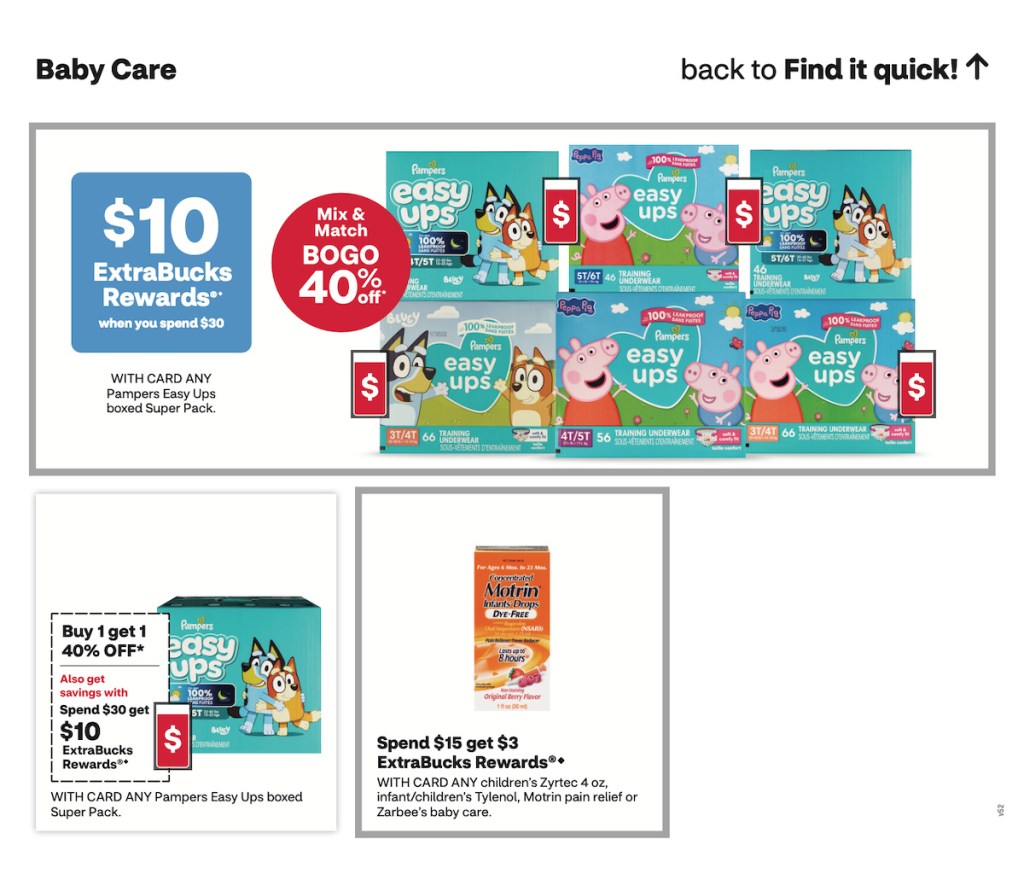 page from CVS ad