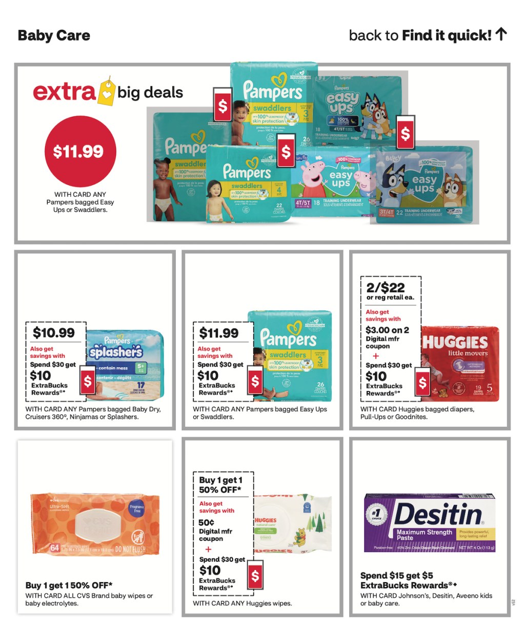 page from CVS ad