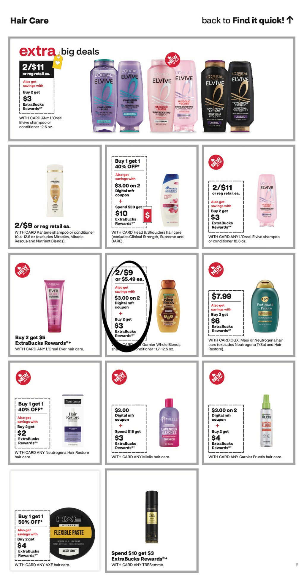page from CVS ad