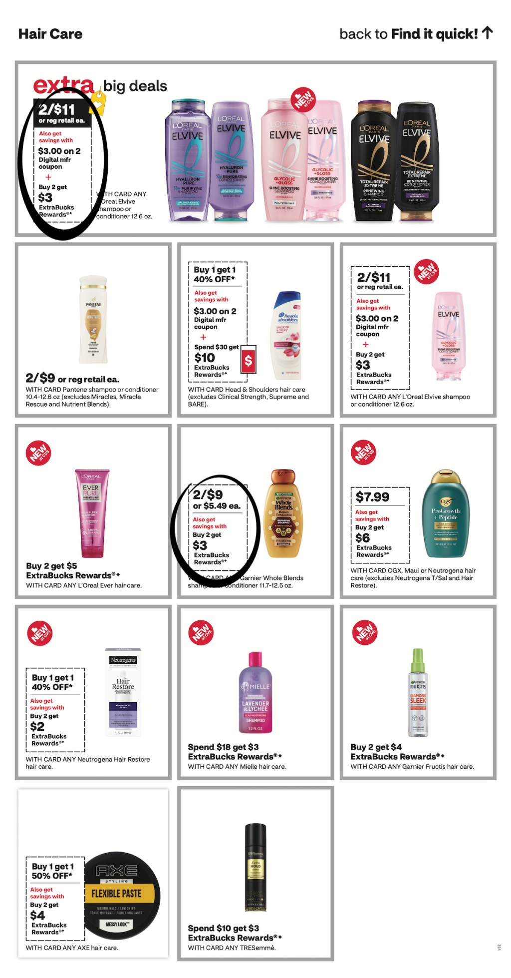 page from CVS ad
