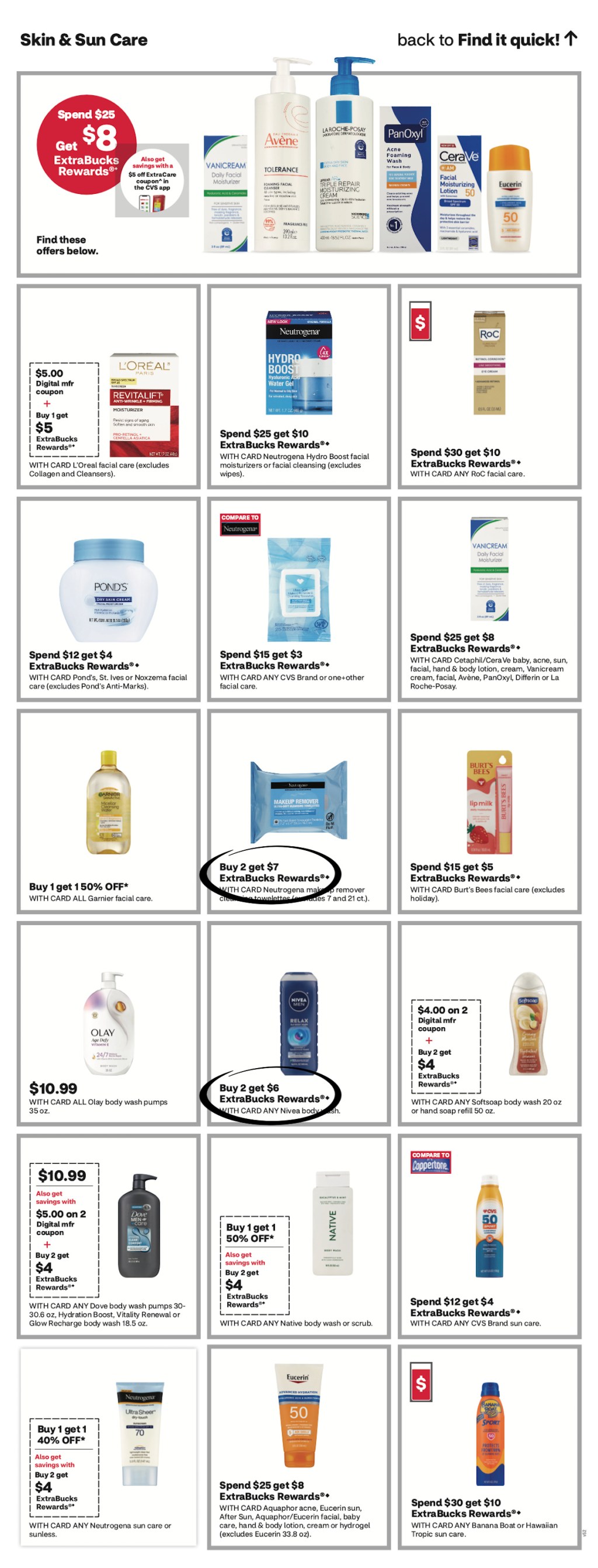 page from CVS ad