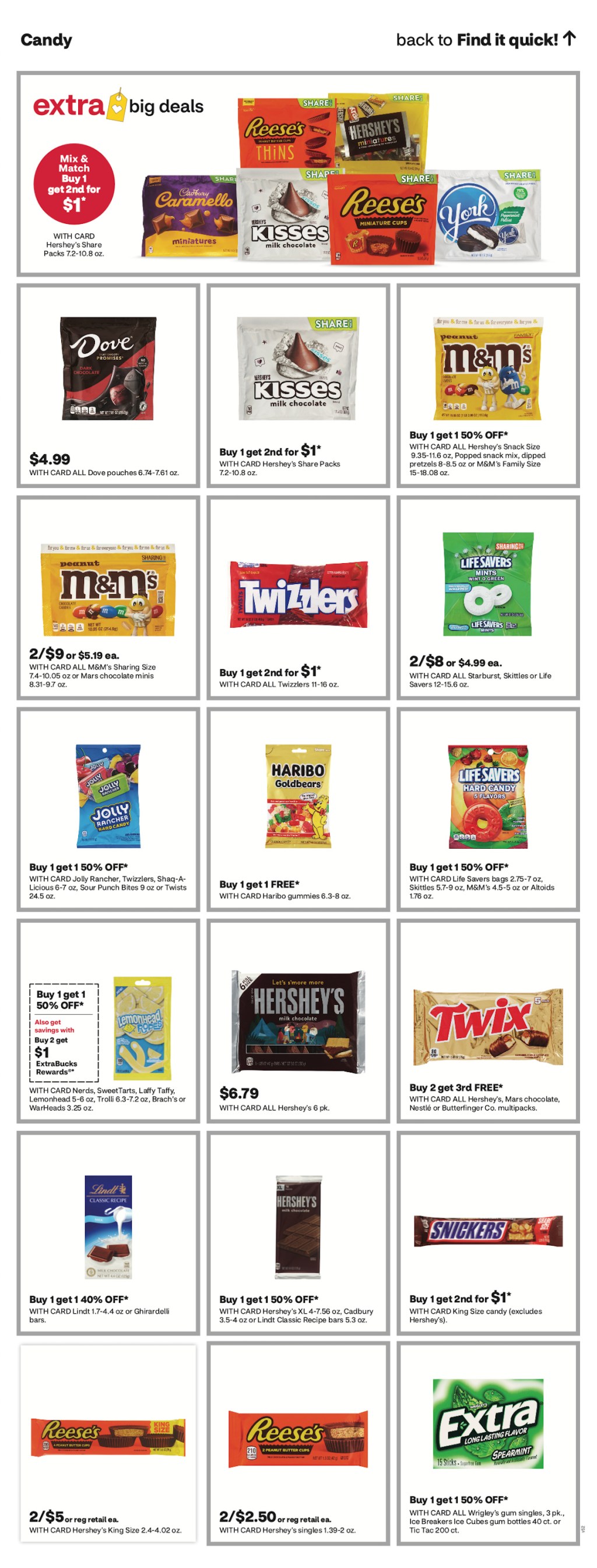 page from CVS ad