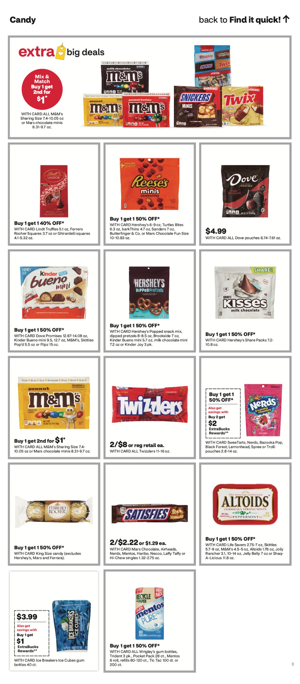 page from CVS ad