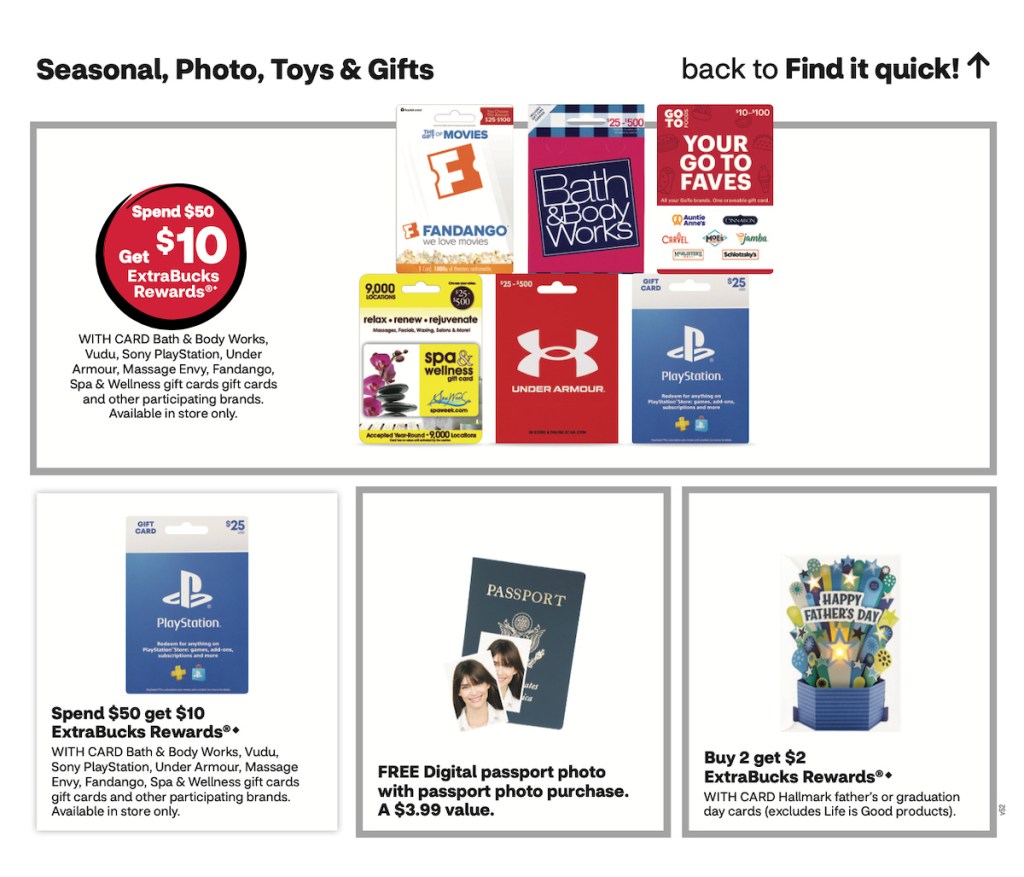 page from CVS ad