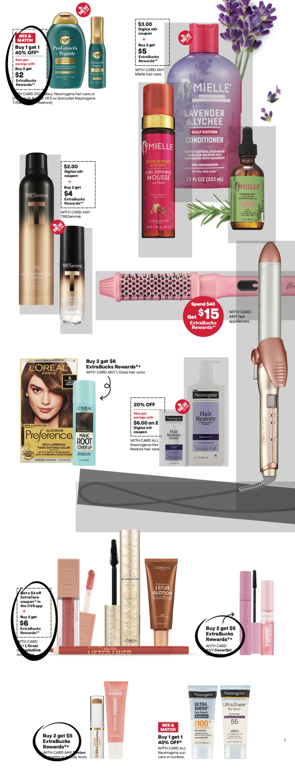page from CVS ad