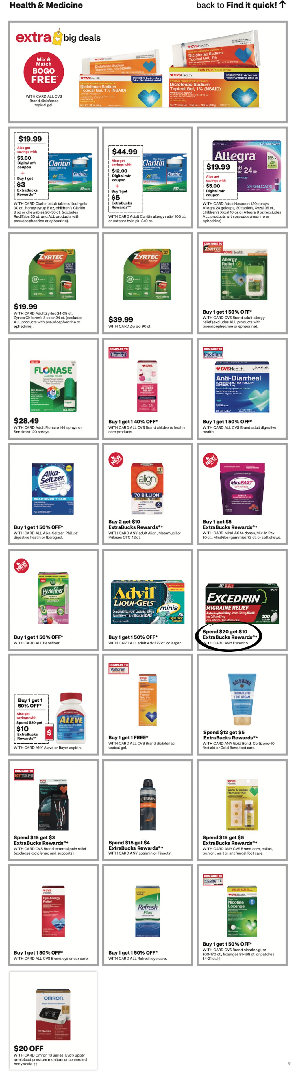 page from CVS ad