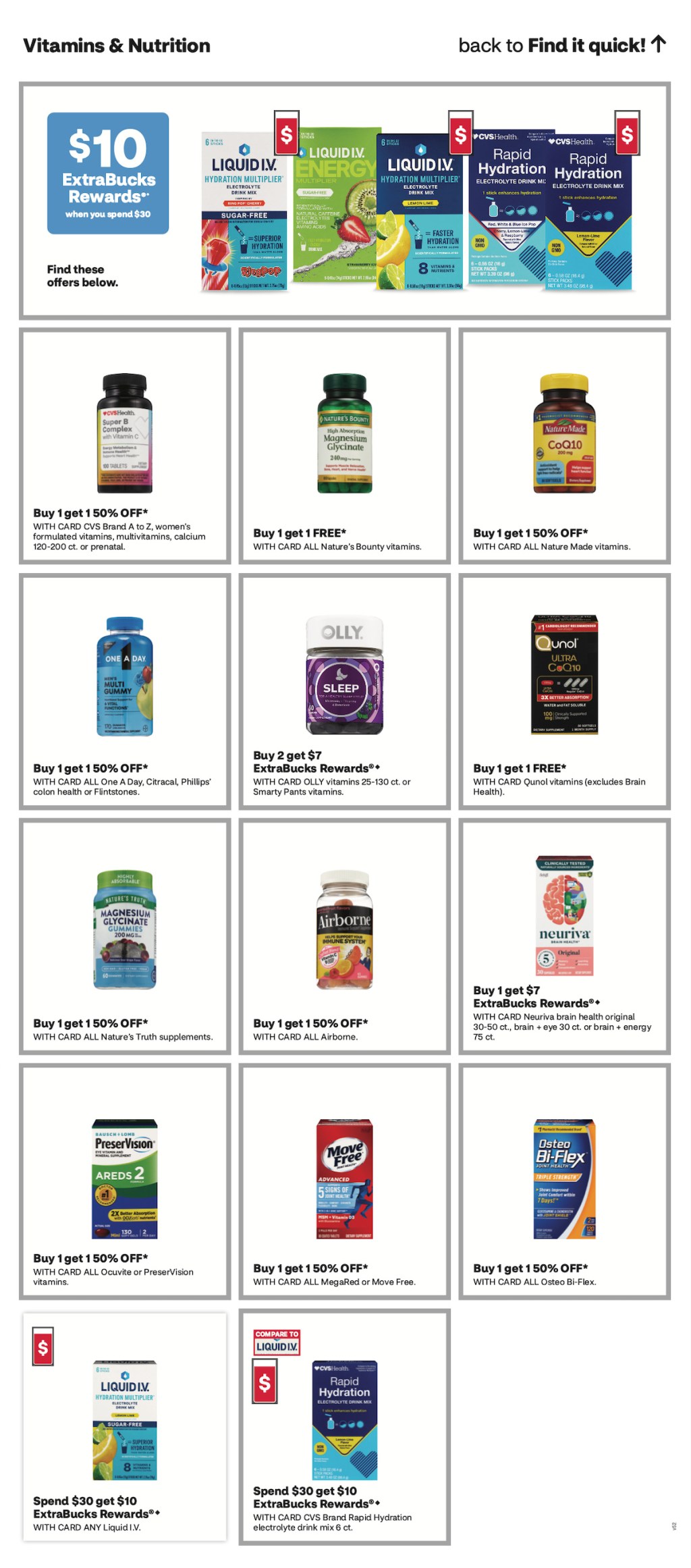 page from CVS ad