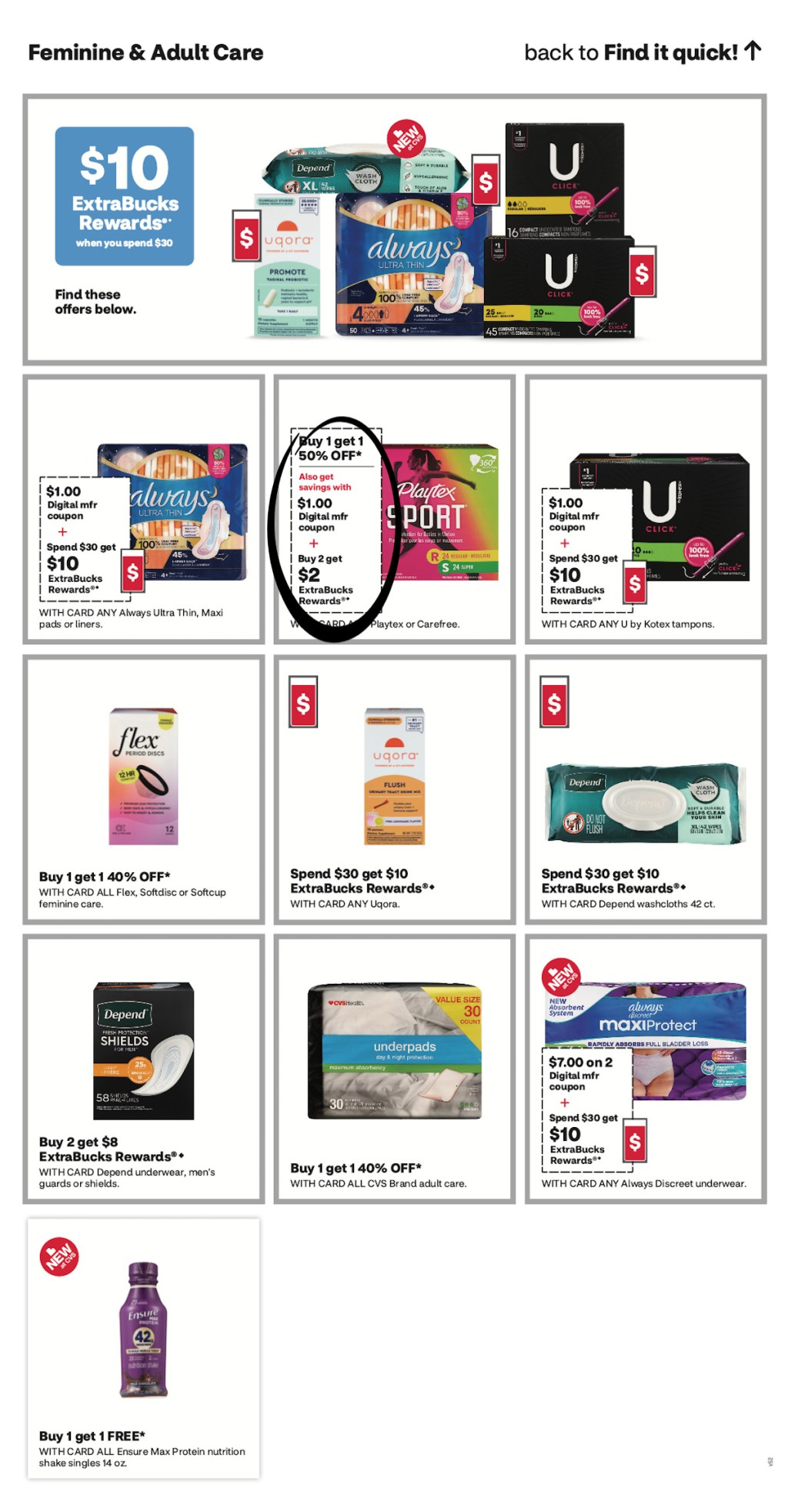 page from CVS ad