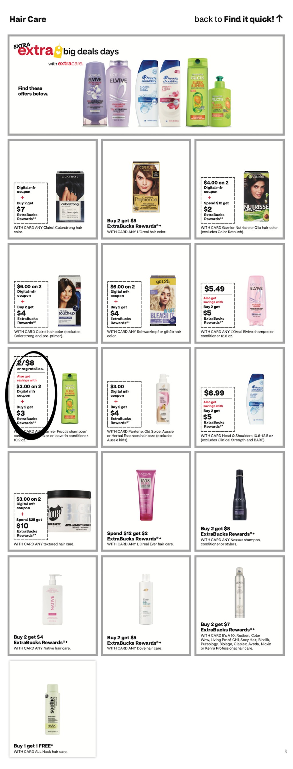 page from CVS ad