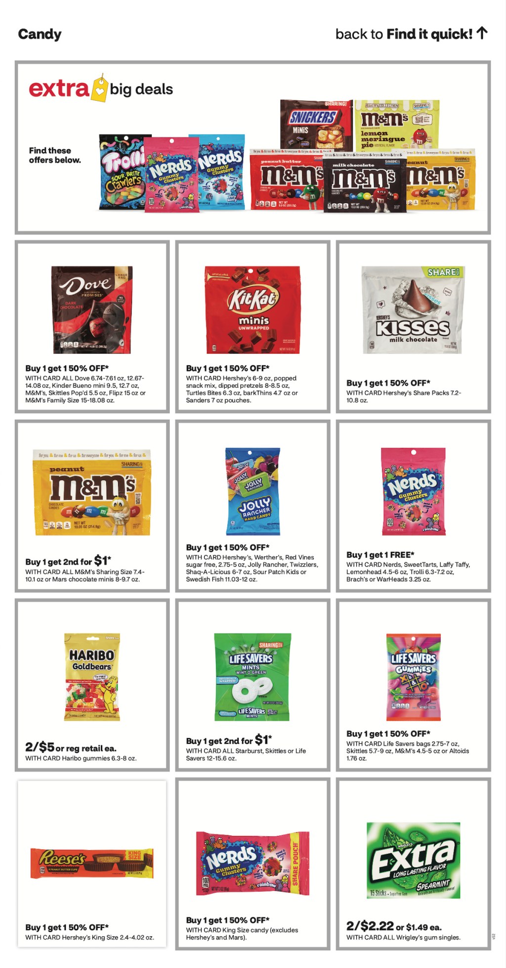 page from CVS ad