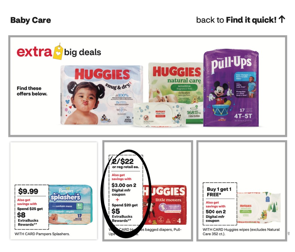 page from CVS ad