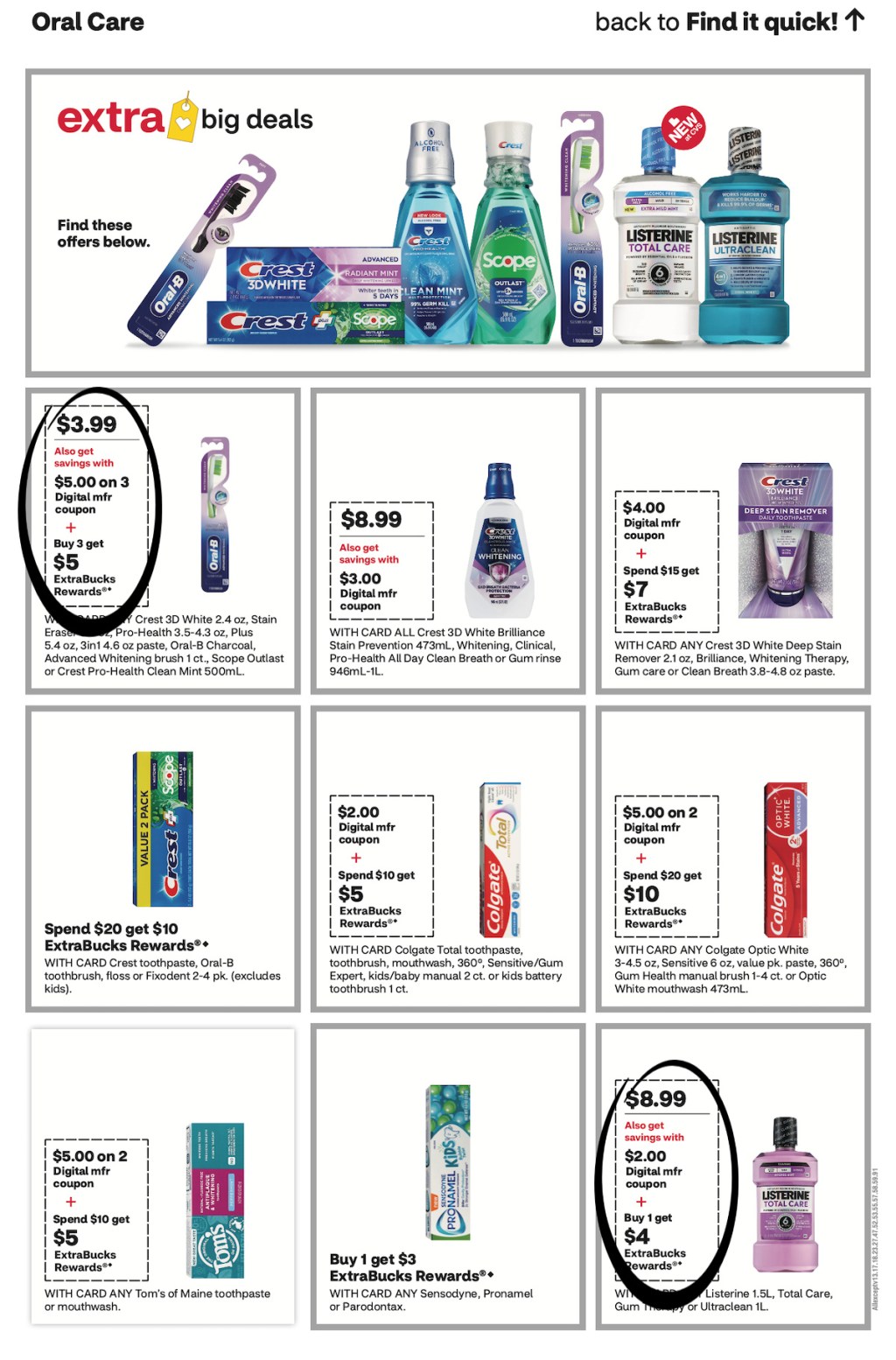 page from CVS ad